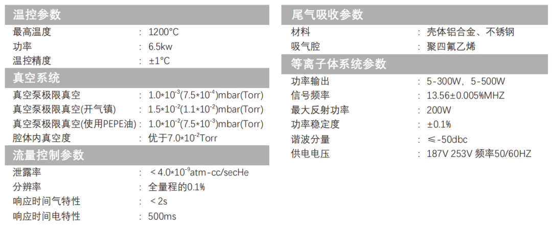 化學(xué)氣相沉積系統(tǒng)技術(shù)參數(shù) 化學(xué)氣相沉積系統(tǒng)技術(shù)參數(shù)