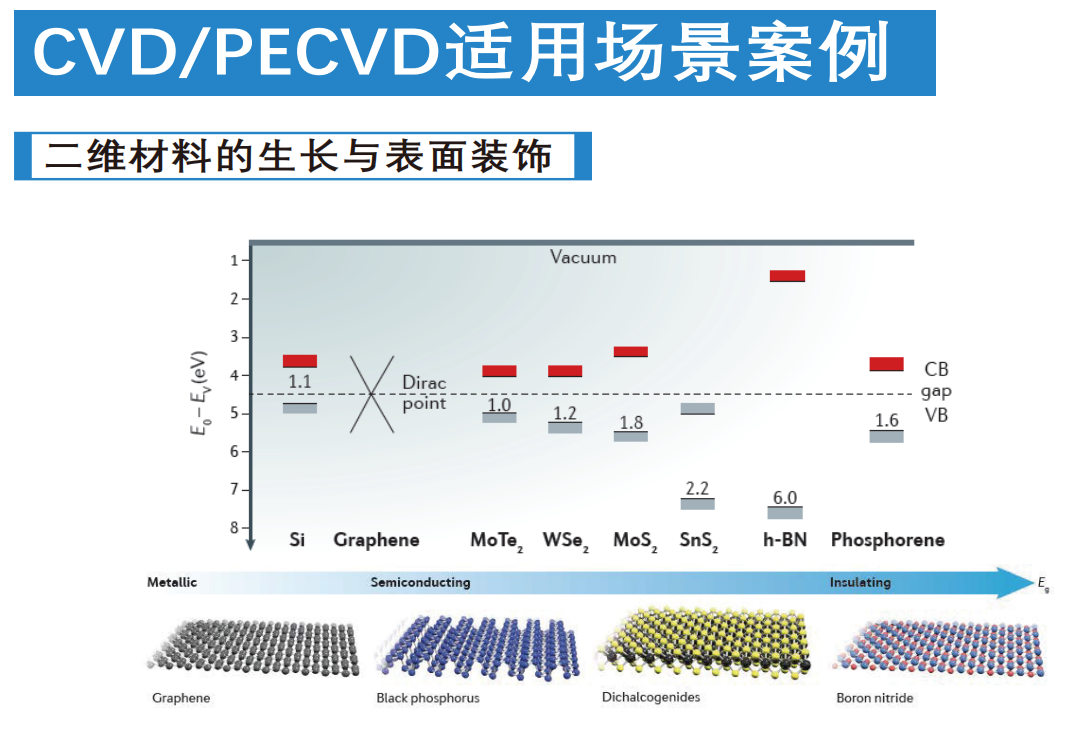 場(chǎng)景案例 場(chǎng)景案例