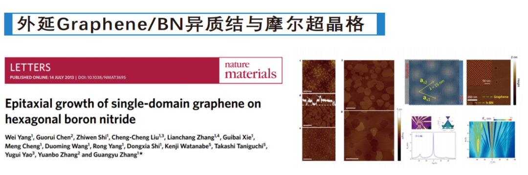 場(chǎng)景案例 場(chǎng)景案例