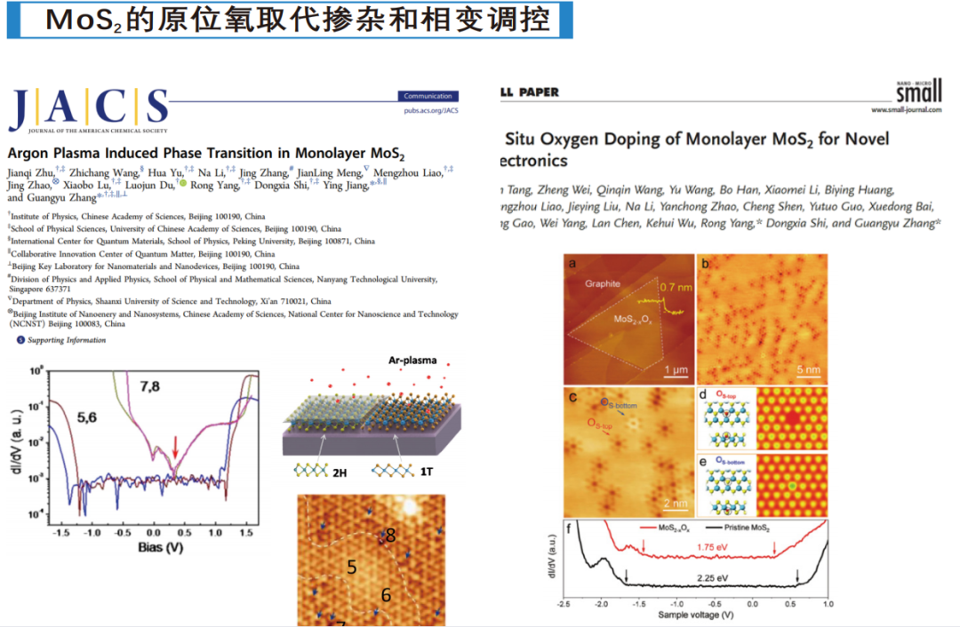 場(chǎng)景案例 場(chǎng)景案例