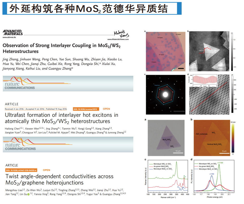 場(chǎng)景案例 場(chǎng)景案例
