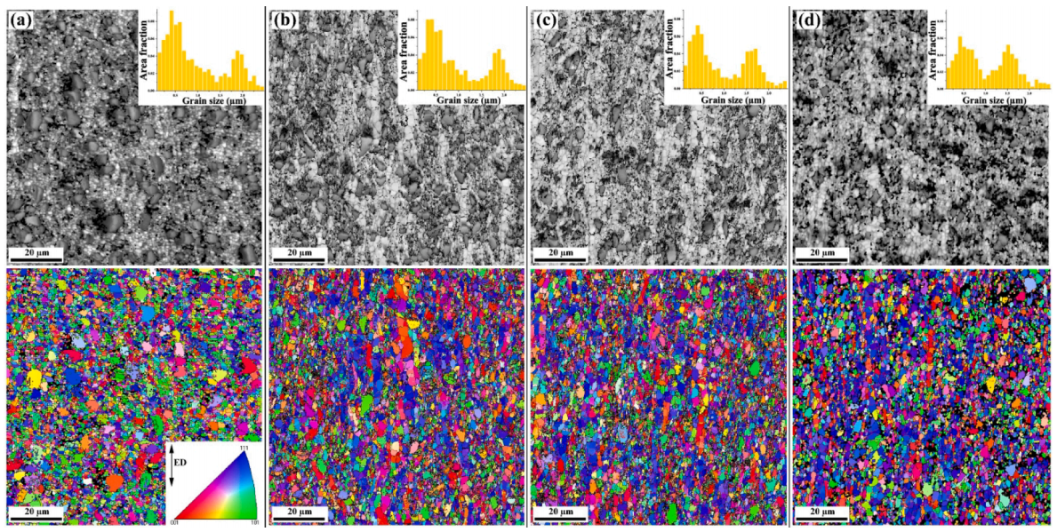 原位拉伸試驗 原位拉伸試驗