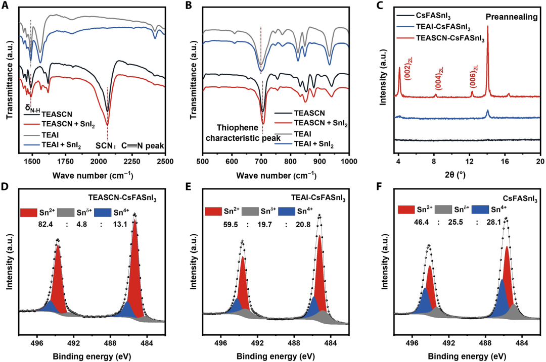 澤攸科技JS系列臺(tái)階儀